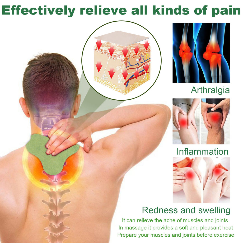 Parches dolor muscular articular uso discreto oficina