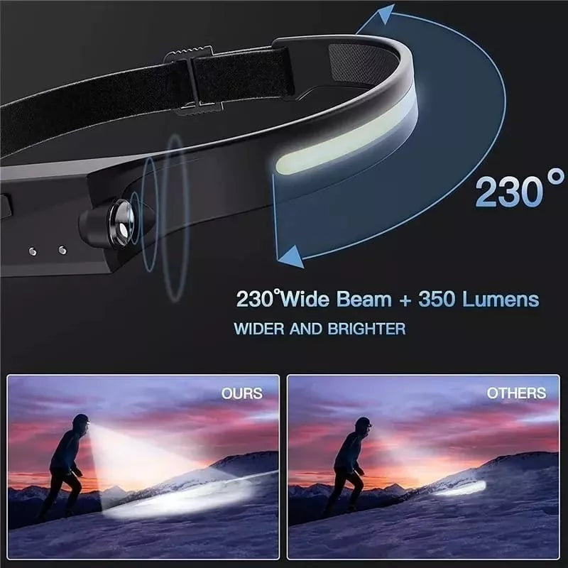 USB recargable LED Linterna — batería 1200mAh