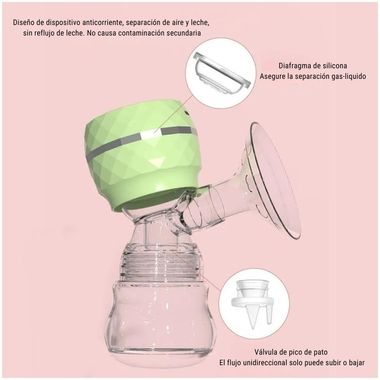 Extractor Leche Materna Inalámbrico USB
