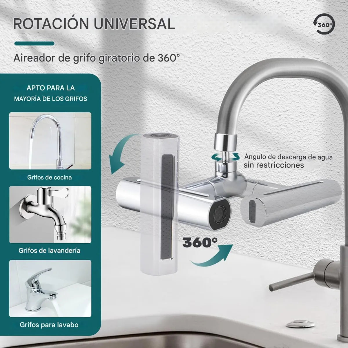 adaptador grifería giratorio