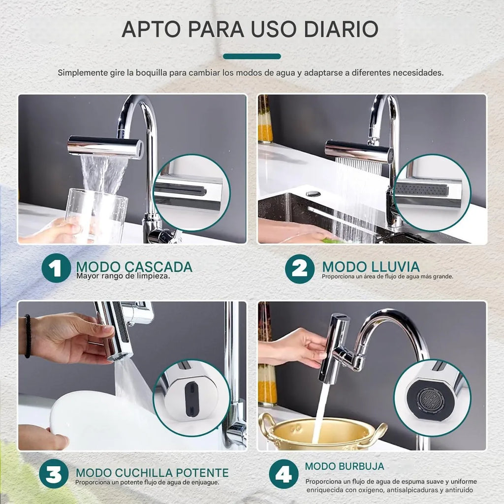 adaptador grifería giratorio