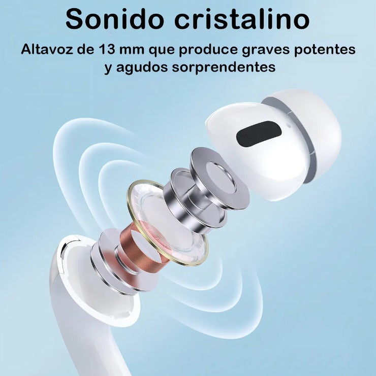 Auriculares Bluetooth Cancelación Ruido