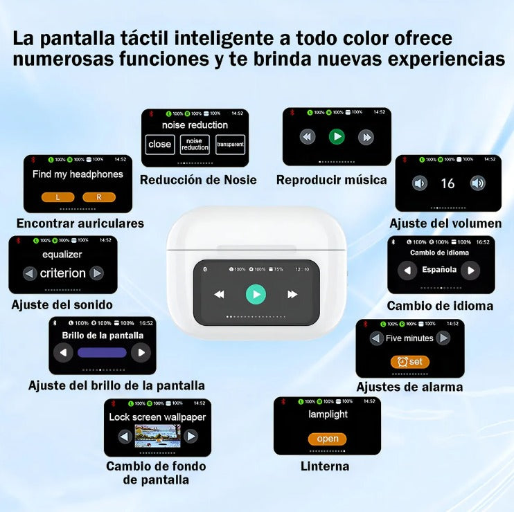 Auriculares Bluetooth Cancelación Ruido