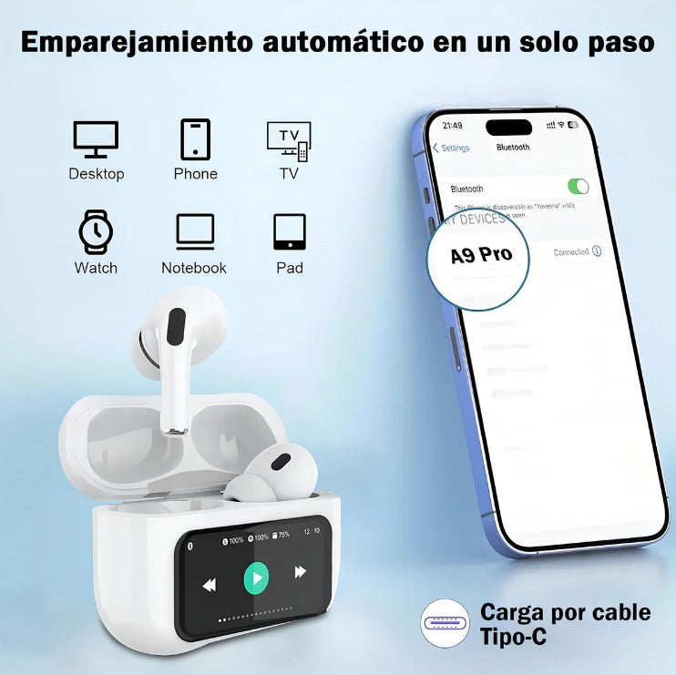 Auriculares Bluetooth Cancelación Ruido